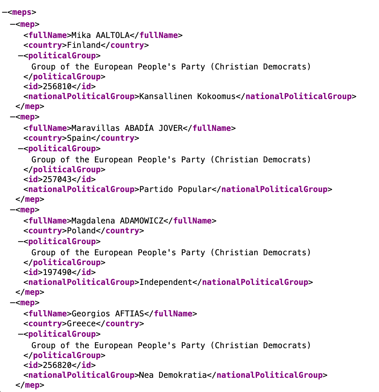 XML file of MEPs